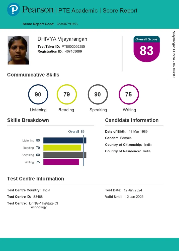 SSBE Academy student result card